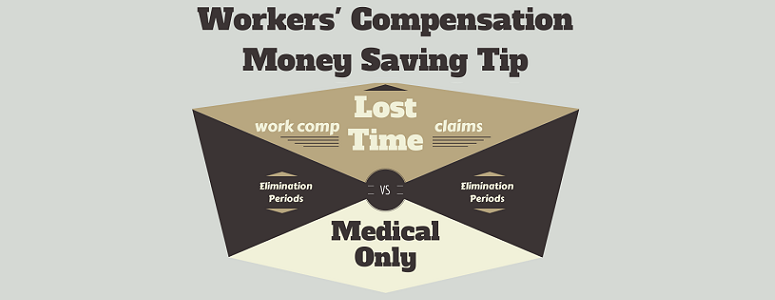 Everything about Harrisburg Workers Comp Lawyer - Contingent Fees